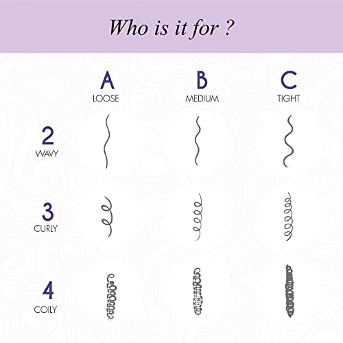 Curl up Curl Styling Combo With Curl Defining Cream & Ultra Defining Gel - For Dry Frizzy, Wavy & Curly Hair - Sulphate, Paraben & Silicone Free,... - Image 5