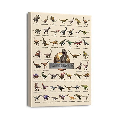 Dinosaur Wall Art Decor for Boys Room,Jurassic Dino World Park Wall Decor for Kids Bedroom Framed Ready to Hanging 12x16 inches