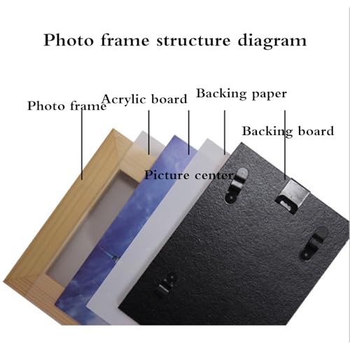 Cadres photo multiples pour mur salon et escalier vertical horizontal