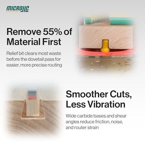 MICROJIG Matchfit Dovetail & Relief Bundle
