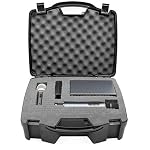 Microphone Cases