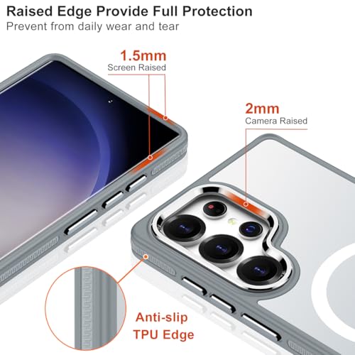 Image of MALEWOLF Magnetic Case for Samsung Galaxy S25 Ultra, Slim Matte Cover
