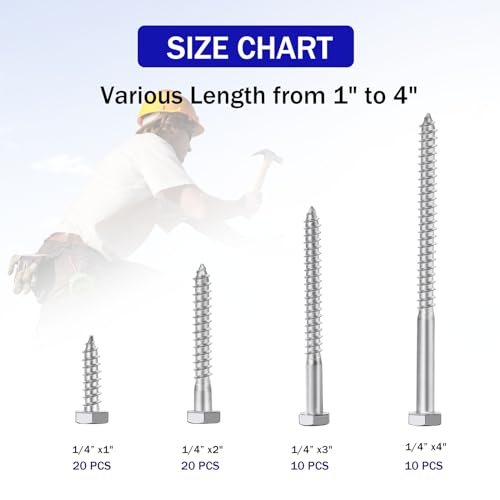 Alexpre LAG SCREWS-01 60 Pcs 1/4 Inch X 1 Inch To 4 Inch Hex Lag Screws, 304 Stainless Steel Lag Bolts Partial Thread thumb #2