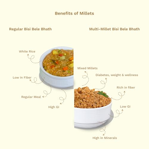 Image of Revival Multi-Millet Bisi Bele Bath Mix - Pack of 2 (200g Each) | Instant South Indian Meal | High Fiber, Vegan & Gluten-Free | No Additives | Healthy, Nutritious & Ready in 15 Minutes
