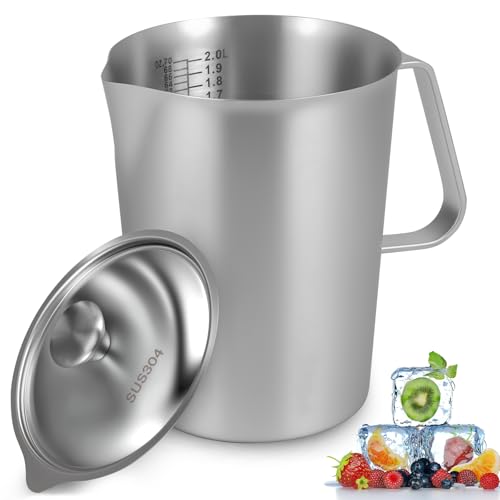 Jarra medidora de acero inoxidable 2 L con tapa miniatura 1