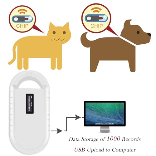 Smoostart Haustier Mikrochipscann, Tierchip Lesegerät Chipleser Hunde Chip Scanner Katze ISO11784/(85) FDX-B/EMID Mikrochip Lesegerät für Hunde/Katze 1000 Daten Können Gespeichert Werden Weiß