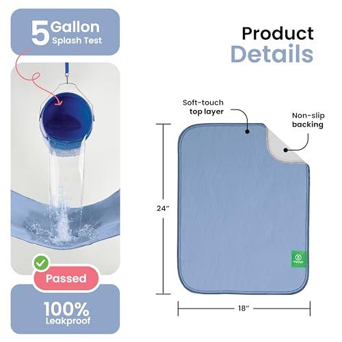 Image of IMPROVIA Washable Underpads, Heavy Absorbency Reusable Incontinence Pads for Kids, Adults, Elderly, and Pets, Waterproof Protection Floor (Blue, 18 inchx24 inch (Pack of 4))