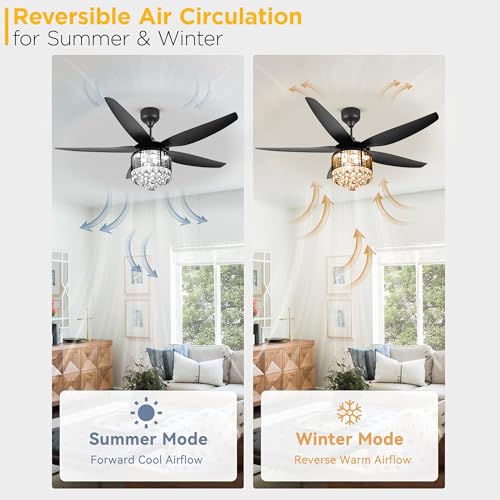 Image of oltao Kingbird 56 inch Designer Fan with Chandelier Ceiling Fan, 3 Colour dimmable Light, Silent opration (Fixed Blades)