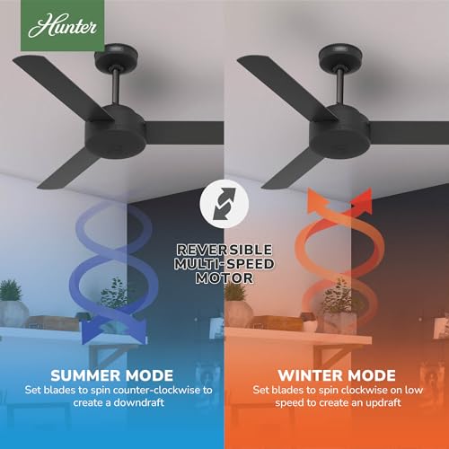Image of Hunter Presto, Indoor, Ceiling Fan, No Light, Modern, 44 inch, Matte Black