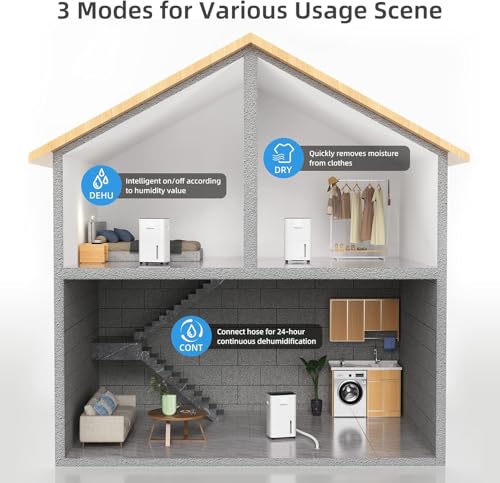 Image of HOGARLABS 32 Pints Home Dehumidifier for Basement Continuous Dehumidify, Intelligent Humidity Control,Smart Dehumidifier with Drain Hose for Liveroom, Bedroom & Bathroom.