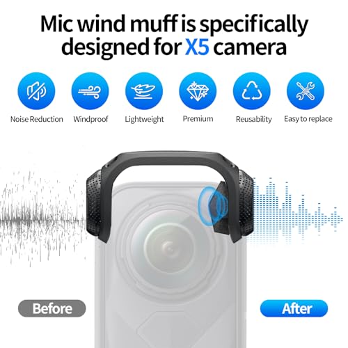 JOYSOG X5マイクマフ フォーム防音ノイズリダクションカバー for Insta360 X5アクションカメラマイクウィンドフィルター用
