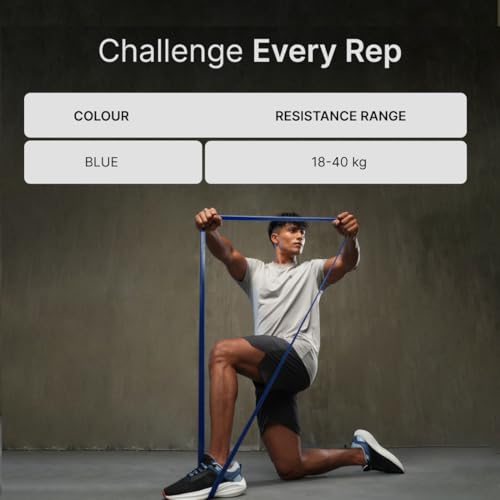 Image of CULT Heavy Resistance Band for Workout (18-40 kg) | Pull Up Assist Elastic Band for Home Exercise for Men & Women | Theraband & Gym Equipment (Blue)