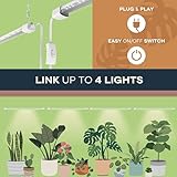 APICDOM LED Grow Light 4FT Full Spectrum Compact Linkable Lighting Fixture for Indoor Greenhouse Year Round Plant Seedlings, Essential Grow Slim Hanging Suspended Strip - Image 3
