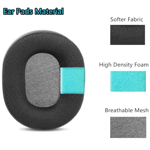 Repuestos de almohadillas para auriculares compatibles con Ausdom M05 M06 y ANC7, almohadillas de tela para auriculares, cojín para diadema miniatura 2