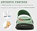 KuaiLu Womens Recovery Sandals Comfortable Plantar Fasciitis Arch Support Ladies Orthopedic Open Toe Slip On Running Sport Walking Slides Thick Athletic Cushion Slippers Summer Sliders Green Size 8