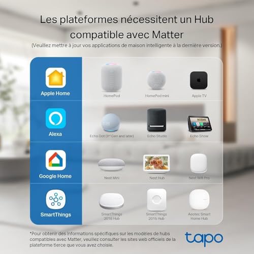 Tapo Matter Prise Connectée WiFi, Suivi de consommation, 16A Type E, Compatible avec Alexa, Google Home et SmartThings, Contrôler le radiateur, le chauffage, Économie d'énergie, Tapo P110M 2-pack(FR)