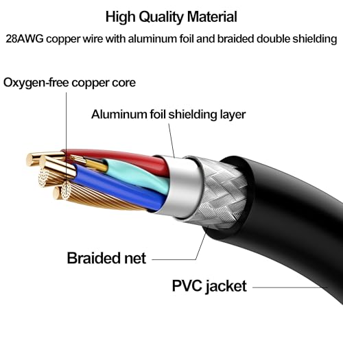 Convertidor extensor de red RJ45 a CC contra pérdidas de señal en pantalla táctil TRRS 4
