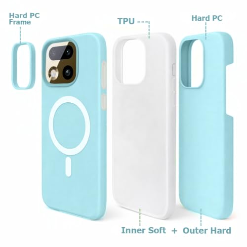 AeoFit Store AeoFit Matte Back Cover for Redmi 9i/9A/9A Sport, Blue - Image 5
