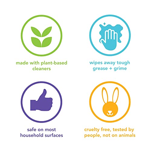 Method All-Purpose Cleaner Spray, French Lavender, Plant-Based, 28 Fl Oz, 8 Pack - image 6