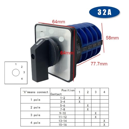 Interrupteur rotatif LW26 32A à 3 positions pour commutation de circuit