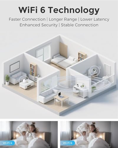 Image of Devo Indoor Security Camera for Home, 2K 360 Pan-Tilt Pet Dog Baby Monitor Camera with Phone App, WiFi Smart Camera Motion Detection, Color Night Vision, 2-Way Audio, 256GB SD White