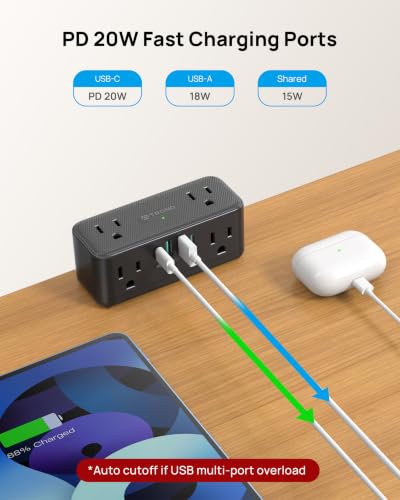Image of TROND Compact Desk Clamp Power Strip 15 ft, Fit 2.16 inch Tabletop Edge, Black
