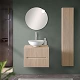 Inbagno