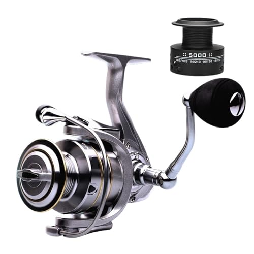 ނ胊[_uXv[A[ނtB[_[XsjO[ނxCgLXeBO[LXeBO[ yʂŏv(Only Reel,3000 Series)