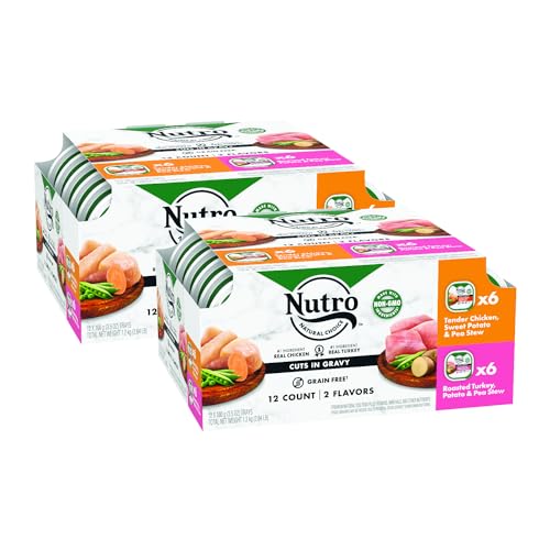 Is Your Furry Friend Safe? Discover the Top 10 Nutro Dog Food Recalls