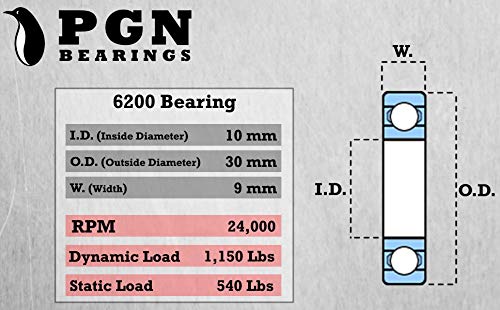 Pgn (10 Pack) 6200-2Rs Bearing - Lubricated Chrome Steel Sealed Ball Bearing - 10X30X9Mm Bearings With Rubber Seal & High Rpm Support #TOP1