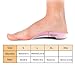 PCSsole’s 3/4 Orthotics Shoe Insoles High Arch Supports Shoe Insoles for Plantar Fasciitis, Flat Feet, Over-Pronation, Relief Heel Spur Pain
