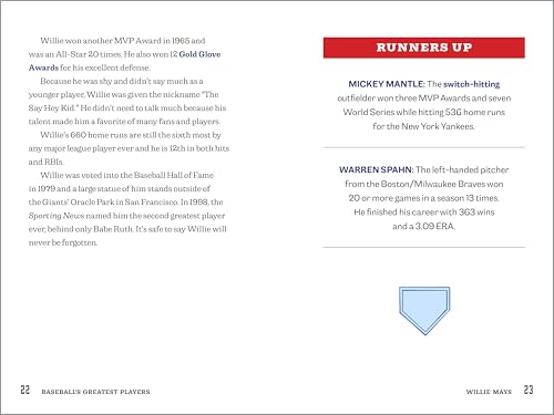 Callisto Kids Martin, Andrew Baseball'S Greatest Players: 10 Baseball Biographies For New Readers thumb #2