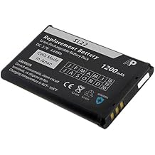 Artisan Power Replacement Battery for Honeywell Captuvo | Best for Captuvo SL22, SL42, and SL62 Enterprise Sleds | 3.7 Volts | 1200 mAh | Lithium Ion | Replaces BAT-MOB00 and 55-003233-01