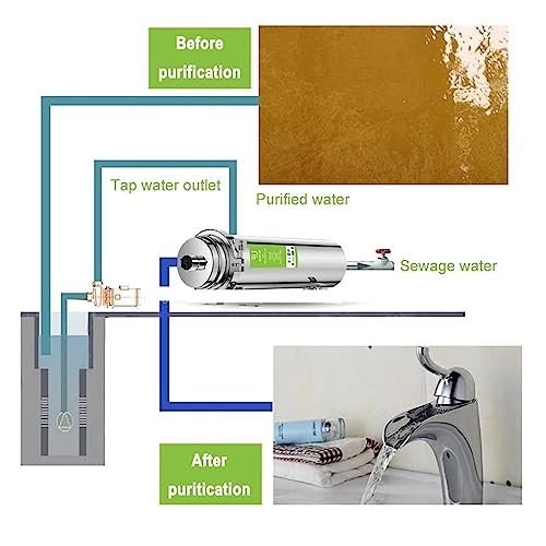 Sistema de filtro de agua bajo fregadero de 0,01 micras y gran caudal 5000L/H 4
