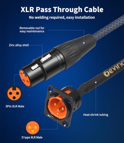 Image of XLR Pass Through Cable Splitter, Dual Male Panel Mount to 1 Female Connector Adapter Y Cable, Mic Feed /Pass Thru Converter for Stage Box, Patch Panel, Floor Box 2 feet(2M D-Type to F)