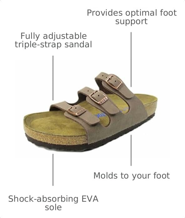 Image of Birkenstock Women's Florida Birko-Flor Sandals