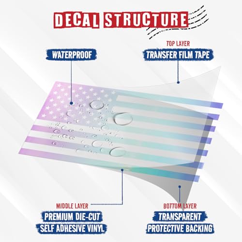 Image of Die Cut Subdued Hologram American Flag Sticker 3 inch X 5 inch Tactical Military Flag USA Decal - Set of 2 Waterproof Vinyl Car Window & Bumper Vinyl Decal for Truck, RV, Laptop, Hard Hat & Helmet