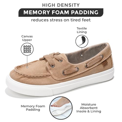 Project Cloud Sneakers for Women - Memory Foam Spring Shoes for Women Footwear - Slip-On Boat Shoes - Non Slip Fashion Sneakers - Lightweight Loafers (Seasalt)2