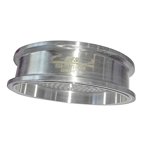 Image of HFS(R) 6 inch Tri Clamp Filter Plate, Middle Weld, High Pressure Sanitary Fitting with 6mm Holes Stainless Steel 304