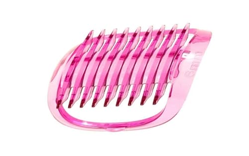 Guide De Coupe 6mm