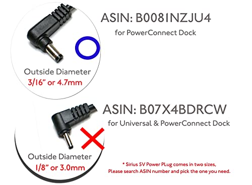 image for EDO Tech Supply EDO Tech Compact 5V Car Bike Charger Compatible Power 