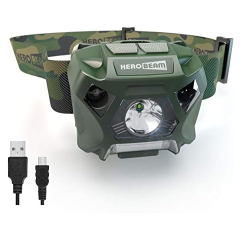HeroBeam® Fishing Head Torch - USB Rechargeable Headlamp Designed for Fishermen - White and Red Lighting - Hands Free ON/Off Mode - Lightweight, Camouflaged and Weatherproof Cover