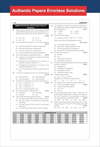 Image of Disha 21 Chapter-wise & Topic-wise Karnataka CET Chemistry Previous Year Solved Papers (2025 - 2005) | KCET PYQs Question Bank | 2026 Engineering B.Tech / BE & B.Sc.