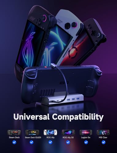 Image of JSAUX 6-in-1 Dock & 100W Charger for ROG Ally X /Steam Deck-HB0603 | 4K@120Hz HDMI, Gigabit Ethernet, 100W PD Fast Charging, 3 USB 3.0 Ports, Widely Compatible with SteamOS & Windows Handhelds