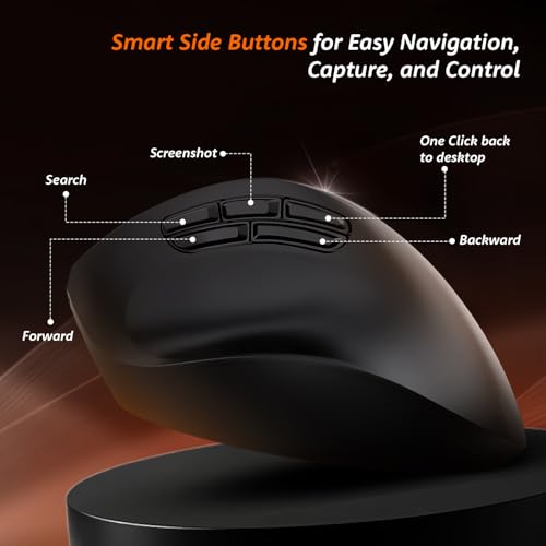 Image of Amazon Basics Pro Series 2.4G + Bluetooth + USB Triple Mode Wireless Ergonomic Mouse | 9 Buttons | Adjustable DPI (800-2400) | 500mAh Battery | Type-C Charging | Black