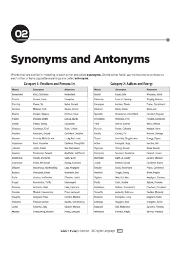 Image of Arihant CUET UG English Language Section I (A) Chapterwise Notes & Question Bank 2026 | 1000+ MCQs | Statement, Underline Word & Matching Type ... Based on NTA Pattern | English Medium