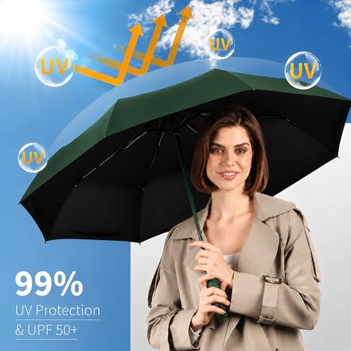 Image of AYSIS UV Umbrella with Novelty Clip Handle, Travel Umbrellas for Rain and Sun Windproof Compact, Automatic Open Close, 8 Ribs, Portable Umbrella for Men and Women