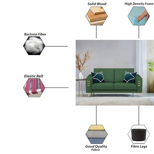 Image of Casaliving Falco 2 Seater Sofa Set for Living Room (Green Fabric) Premium Fabric Sofa