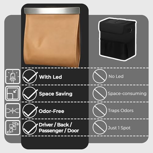 Image of COZILO LED Car Trash Can Leak-Proof,Strong Magnetic Fast Closing Car Trash Bin as Cars Organizers and Storage,Cars Garbage Can with Automotive Trashs Bag for Backseat,Console,Door