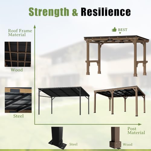 Image of BlueWish 6' x13' Outdoor Grill Gazebo, Wood Grill Gazebo with Metal Sloping Roof, Heavy Duty Cedar Wood Frame, Wind-Resistant Patio Gazebo with Shelves for Barbecue, Backyard, Light Mocha Brown